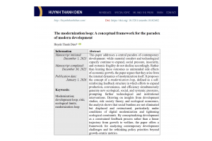 The modernization loop: A conceptual framework for the paradox of modern development