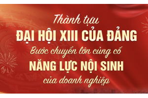 Dấu ấn nhiệm kỳ Đại hội XIII của Đảng: Củng cố nội lực, hun đúc khát vọng vươn mình của doanh nghiệp