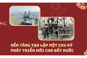 Nền tảng tạo lập chu kỳ phát triển mới