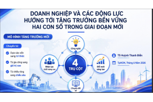 Doanh nghiệp và các động lực hướng tới tăng trưởng bền vững hai con số trong giai đoạn mới