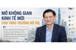 Mở không gian kinh tế  cho tăng 